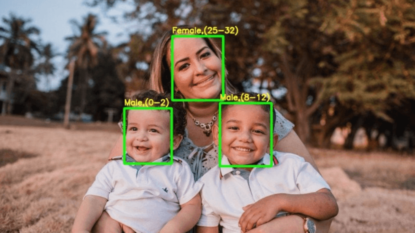 Machine Learning for Gender Detection: Fundamentals, Challenges, and Future Directions
