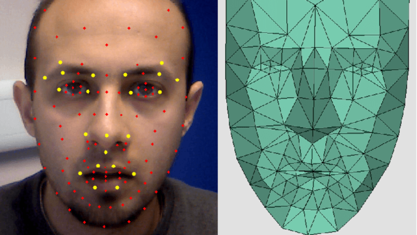 3D Face Tracking: Exploring Technologies & Advancements