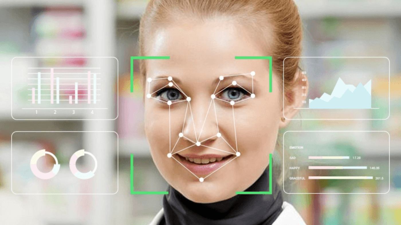 Face Detection and Tracking Systems: A Comprehensive Guide
