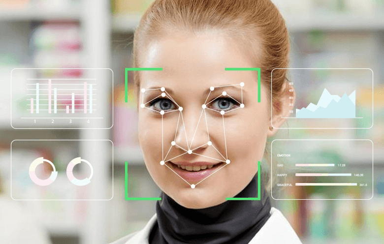 Face Detection and Tracking Systems: A Comprehensive Guide