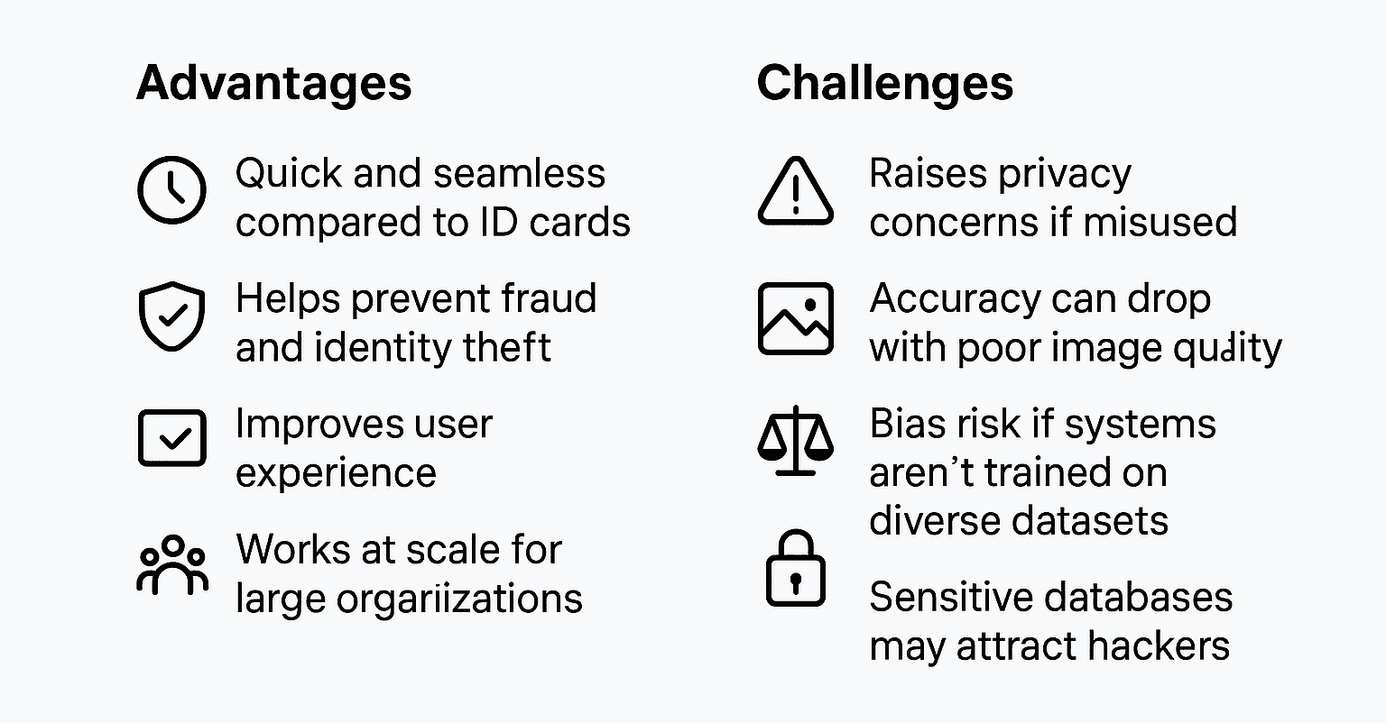 How Face Identity Search Works and Why It Matters