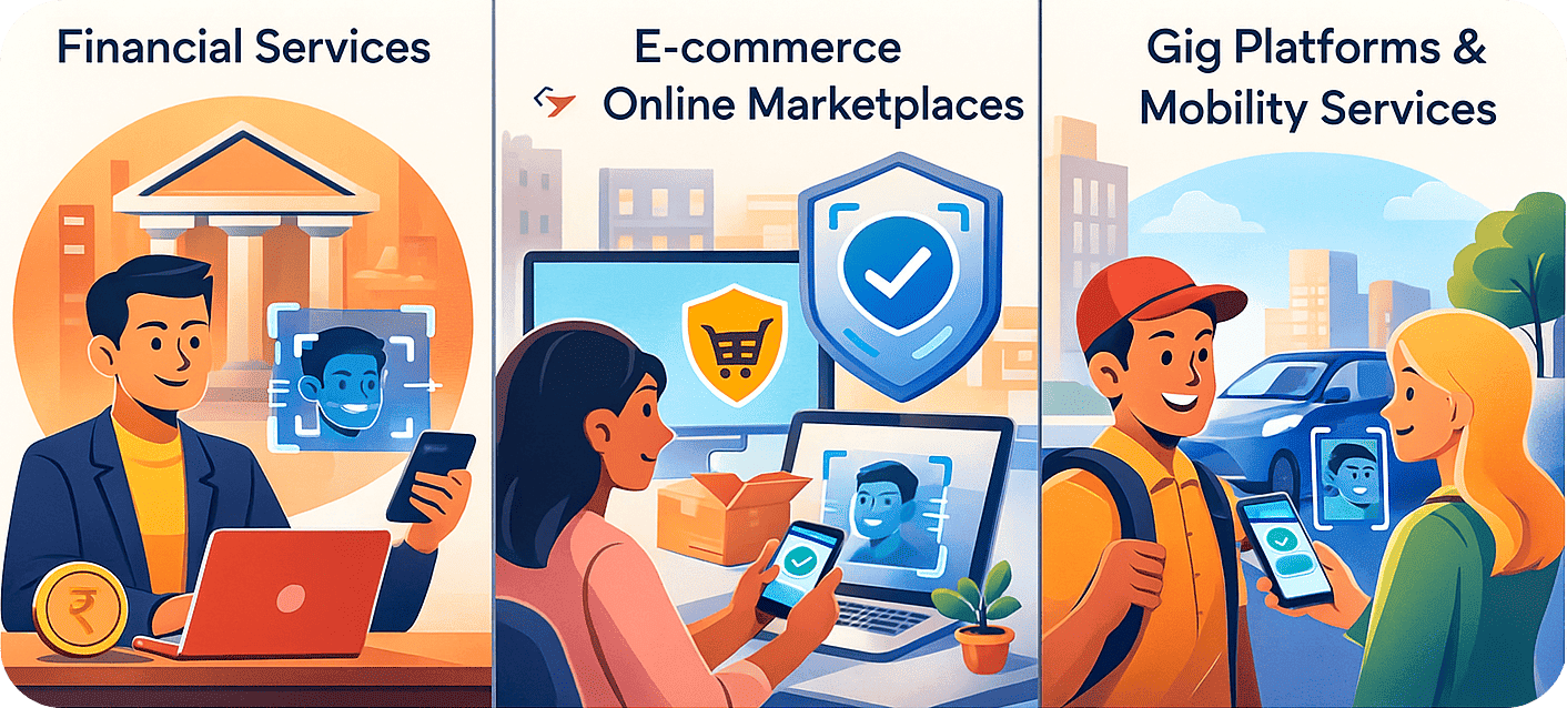 Digital Identity Verification for Secure Onboarding in India