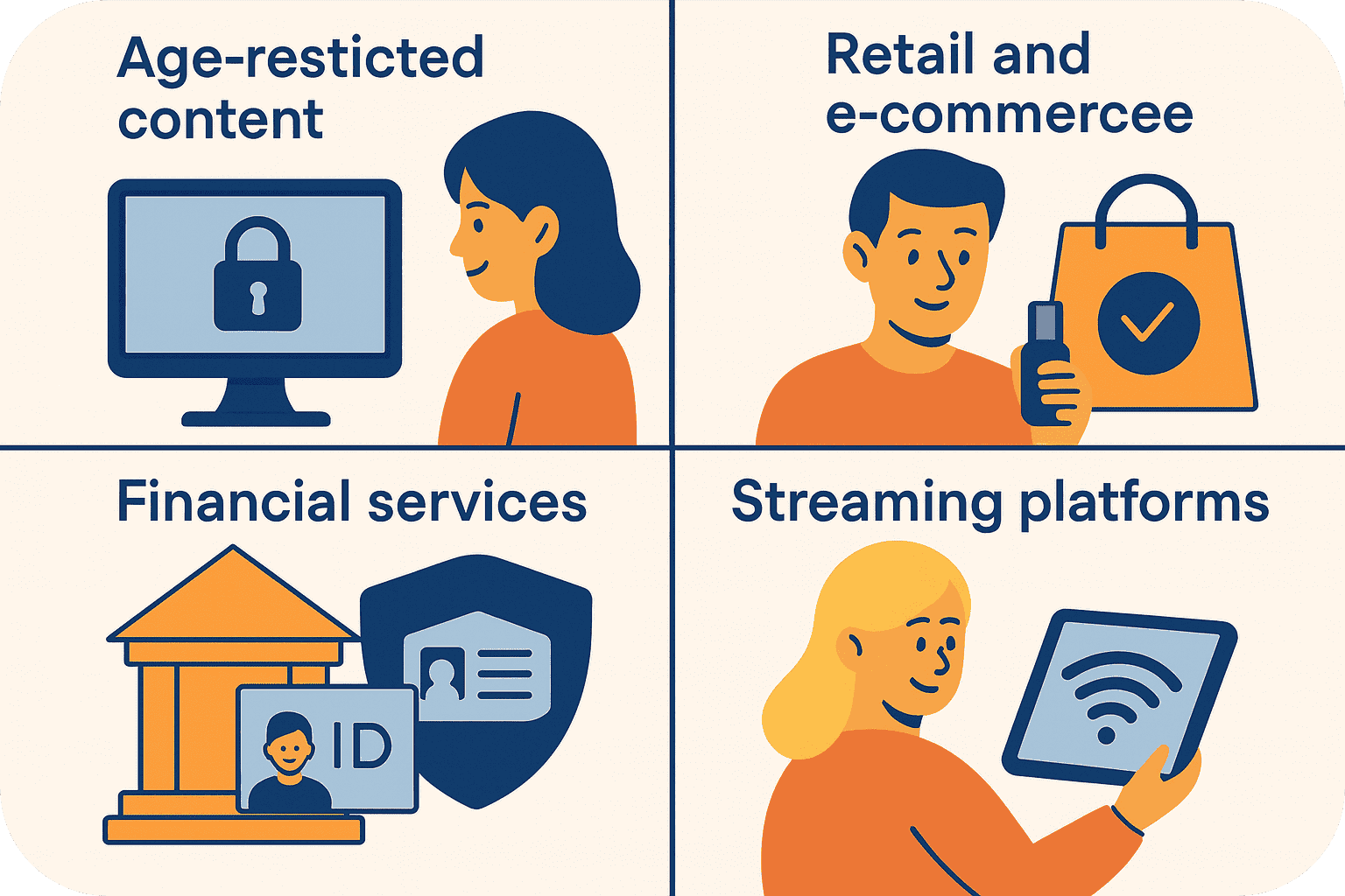 How a Smart Age Verification System Blocks Fake IDs and Fraud