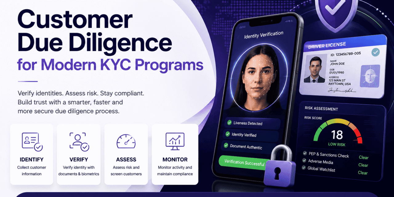 Customer Due Diligence Requirements for Modern KYC Programs
