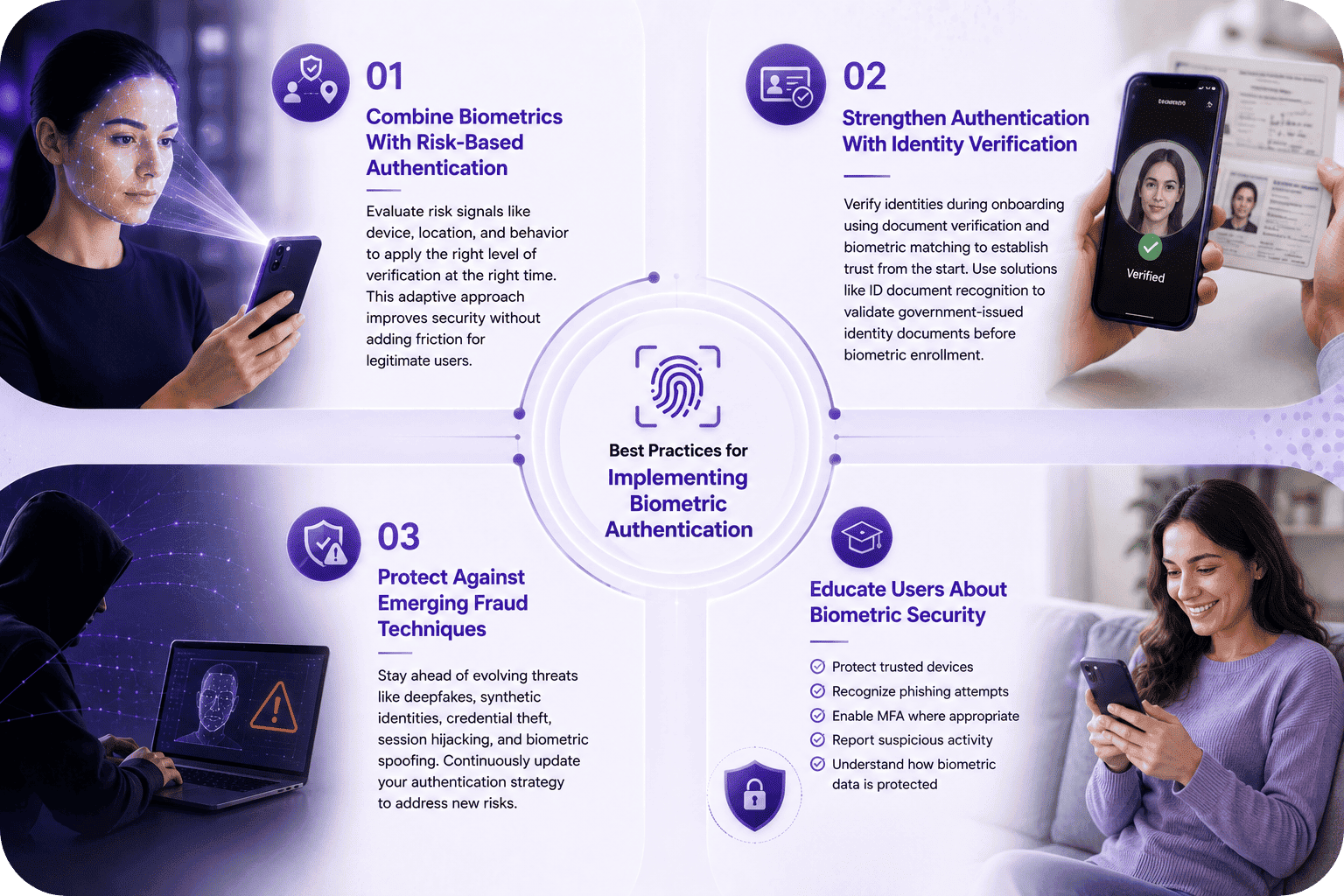 Best Practices for Implementing Biometric Authentication