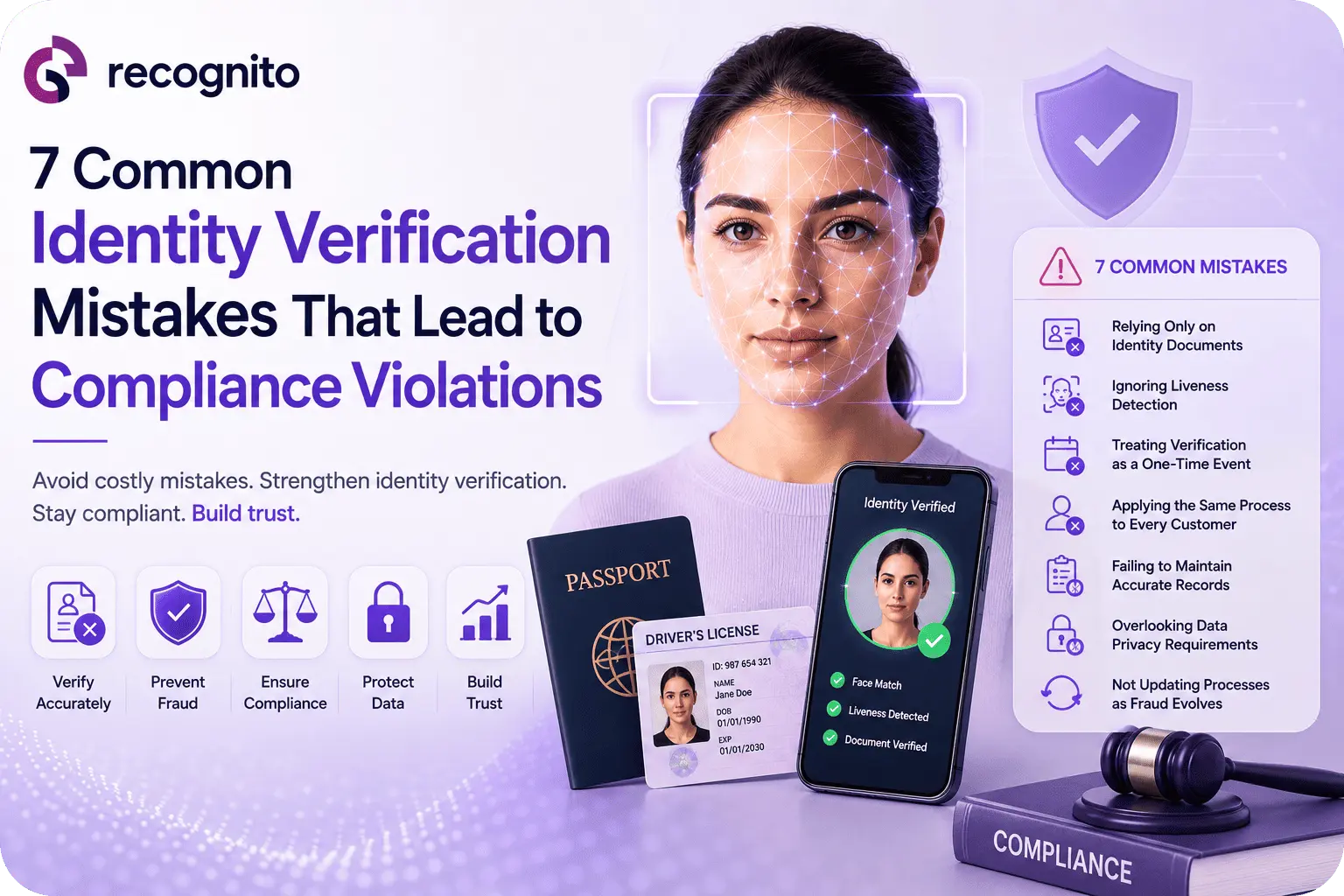 7 Common Identity Verification Mistakes That Lead to Compliance Violations