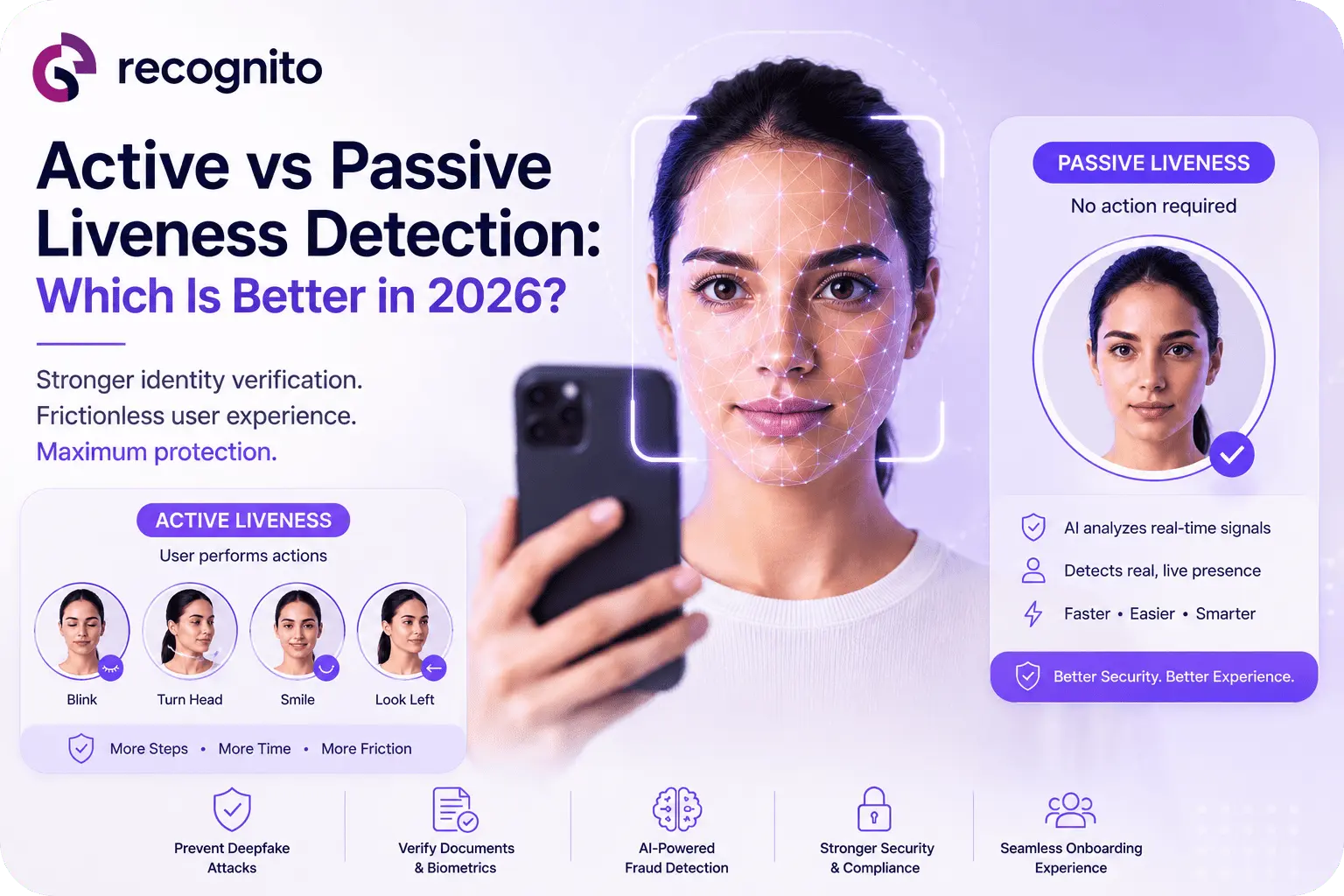 Active vs Passive Liveness Detection Which Is Better in 2026