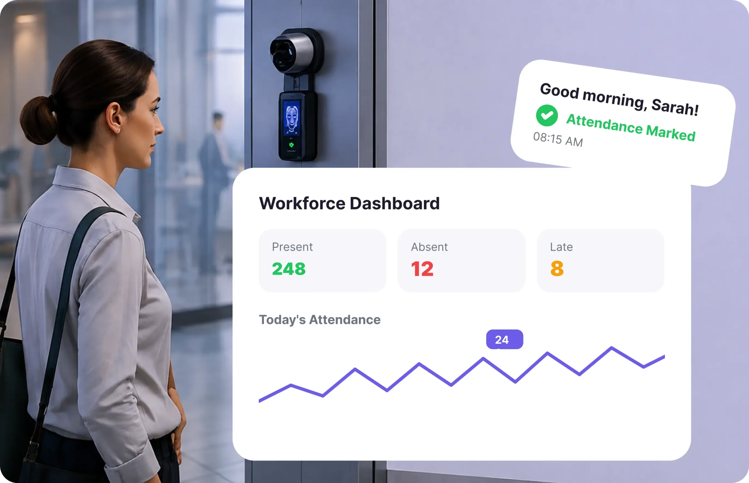 Attendance & Workforce