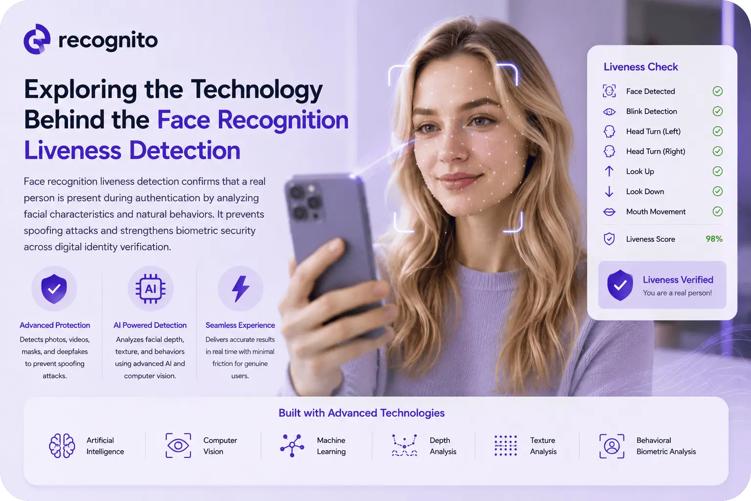 Exploring the Technology Behind the Face Recognition Liveness Detection