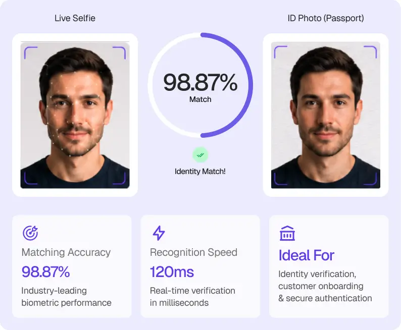 Face Matching (1:1 Verification)
