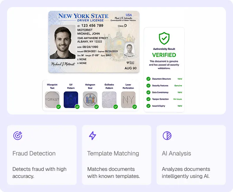 Document Authenticity Verification