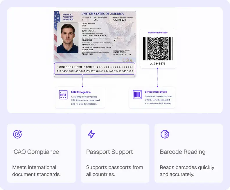 MRZ & Barcode Recognition