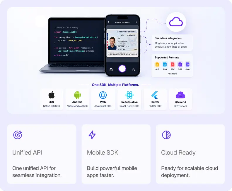Cross Platform SDK