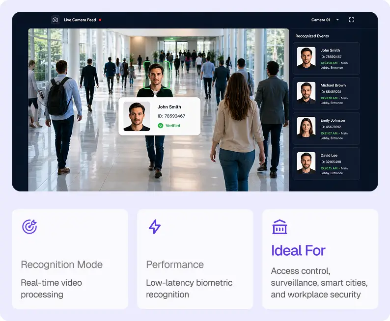 Real-Time Face Recognition