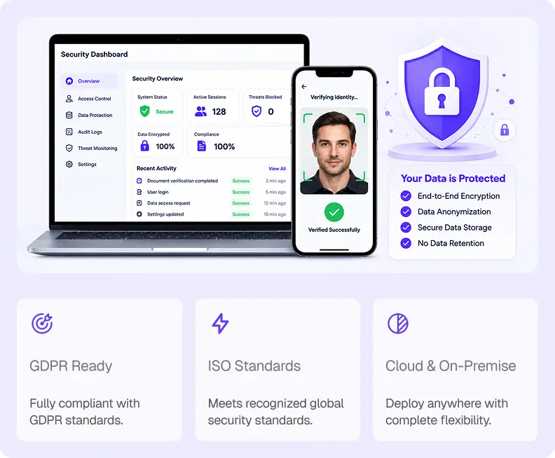 Enterprise Security