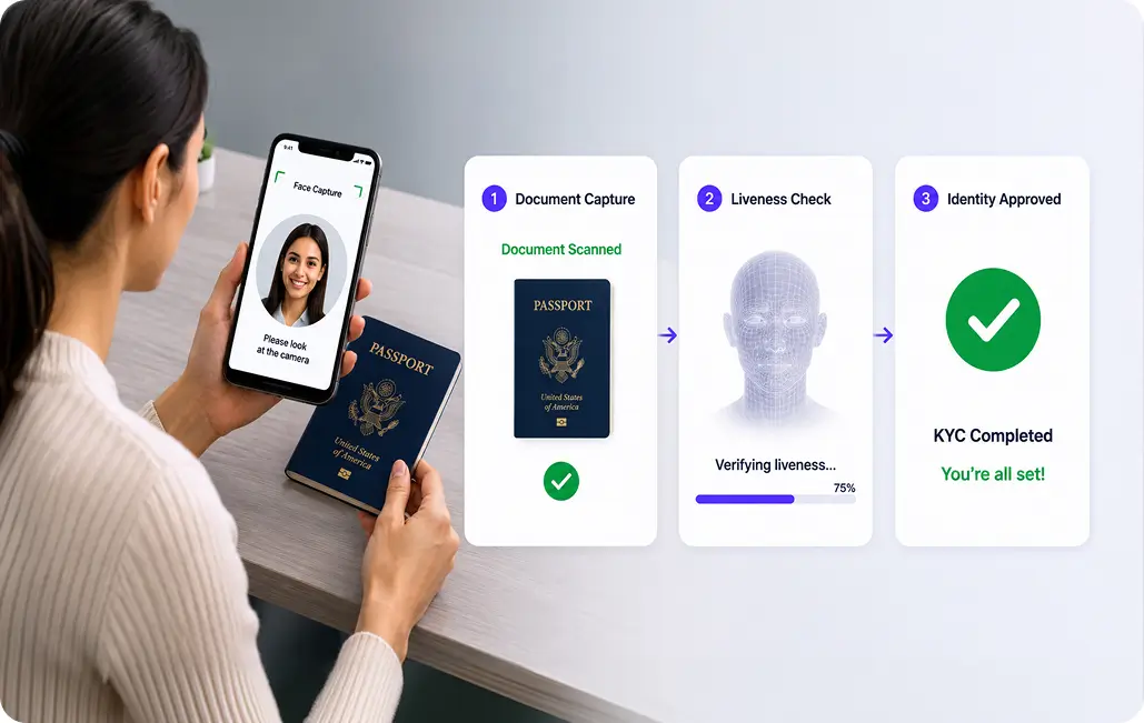 Frictionless Identity Verification & eKYC