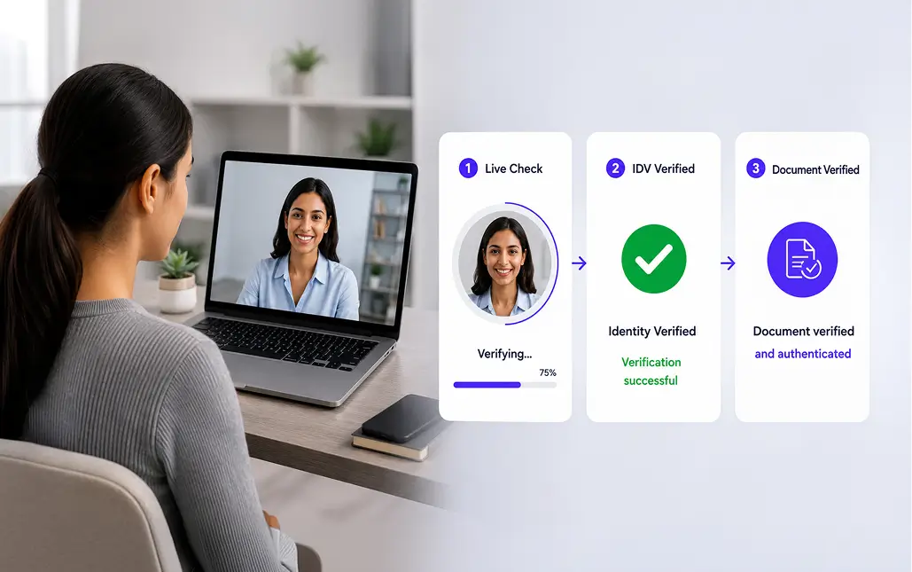 Protect Patient Identity