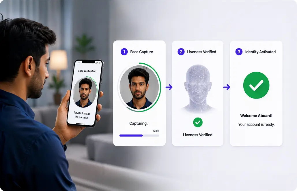 Secure Digital Banking & Financial Onboarding