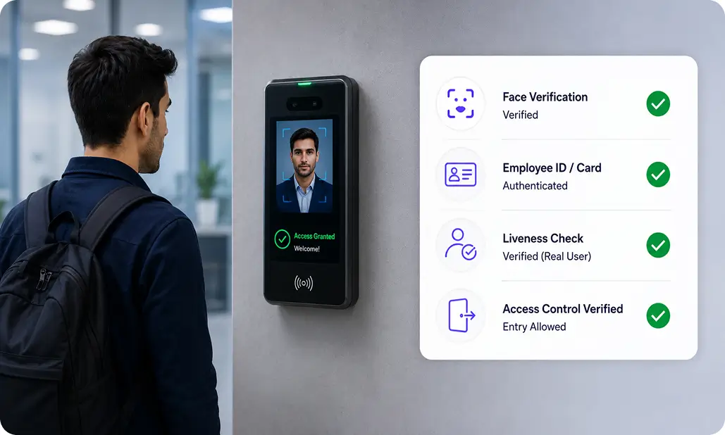 Modern Workforce Identity Security