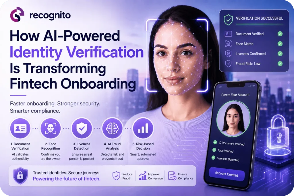 How AI-Powered Identity Verification Is Transforming Fintech Onboarding