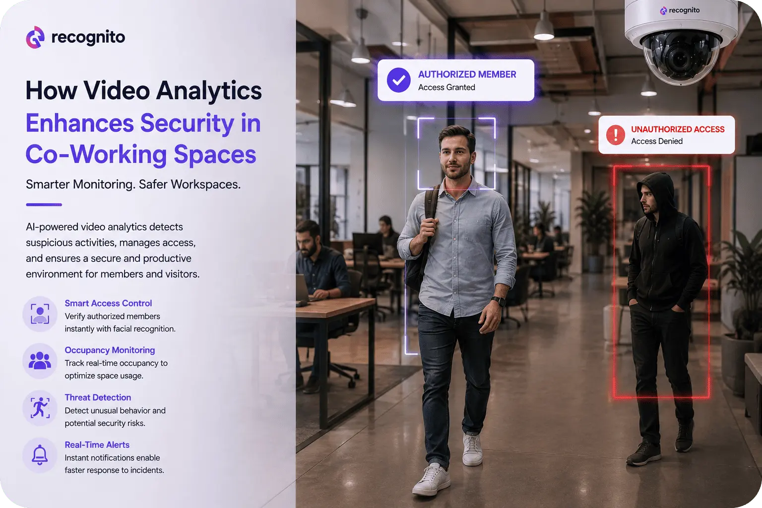 How Video Analytics Enhances Security in Co-Working Spaces