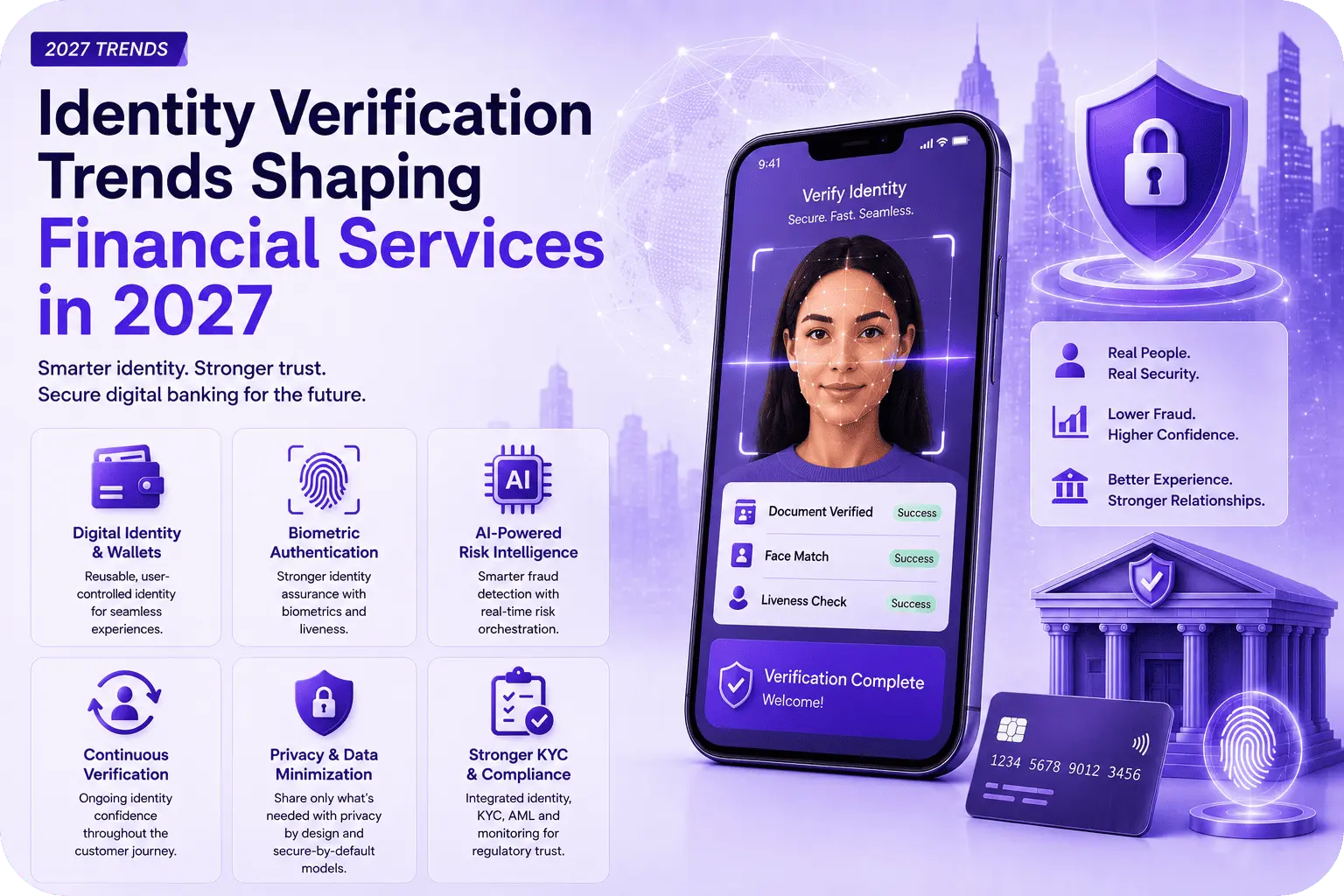 Identity Verification Trends Shaping Financial Services in 2027