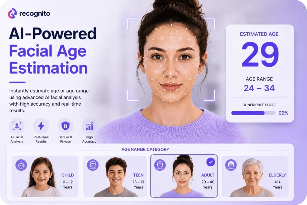 Understanding Facial Age Estimation and Its Applications