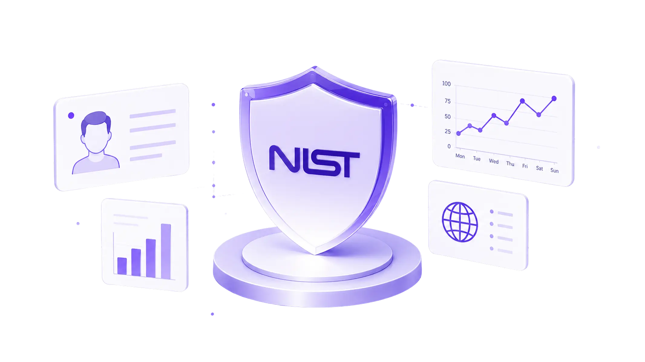 Why NIST FRVT Matters