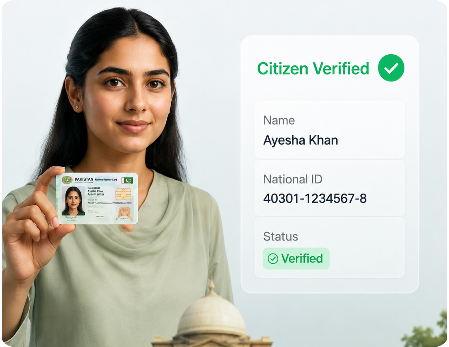Government Identity