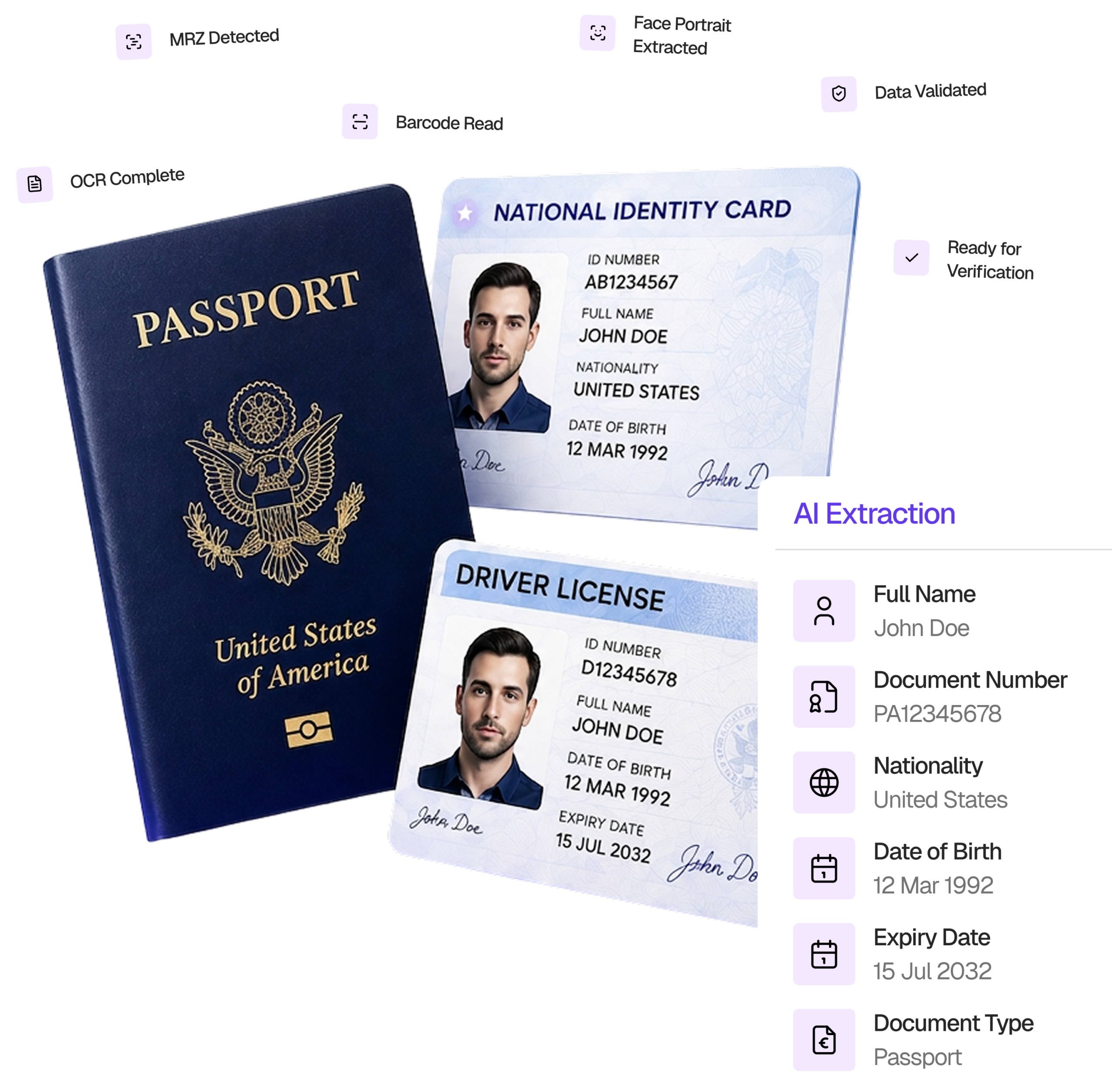 ID Document Recognition SDK
