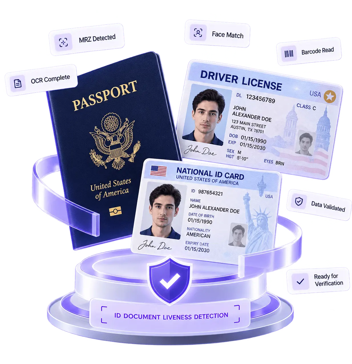 ID Document Liveness Detection SDK